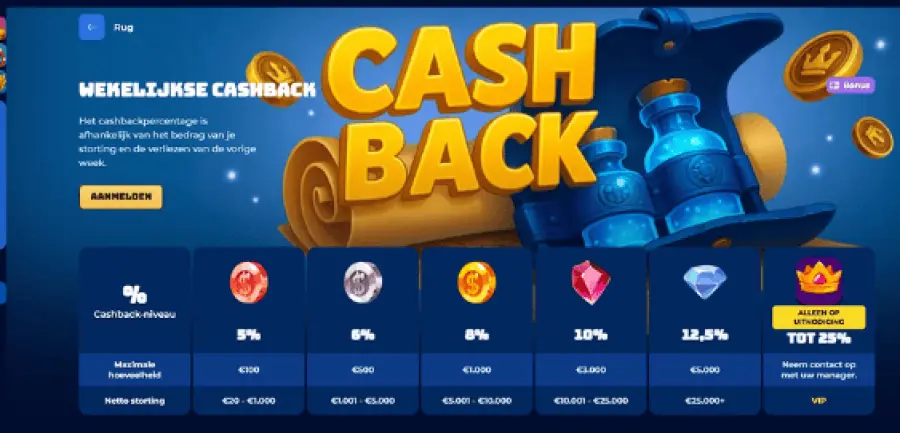 Royal spinia casino